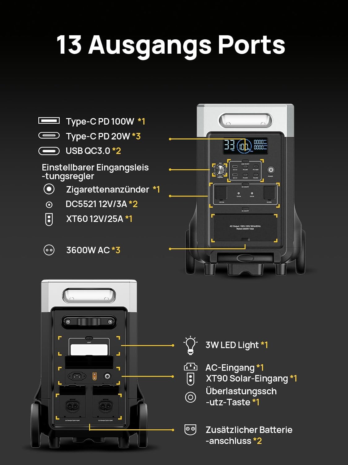 AFERIY 3600W Solargenerator, 3840Wh LiFePO4 Tragbare Powerstation mit USV, 3x230V AC Ausgang 3600W (7200W Peak), Stormerzeuger 2200W Schnelles Stromspeicher Aufladen für Reise, Outdoor-Camping