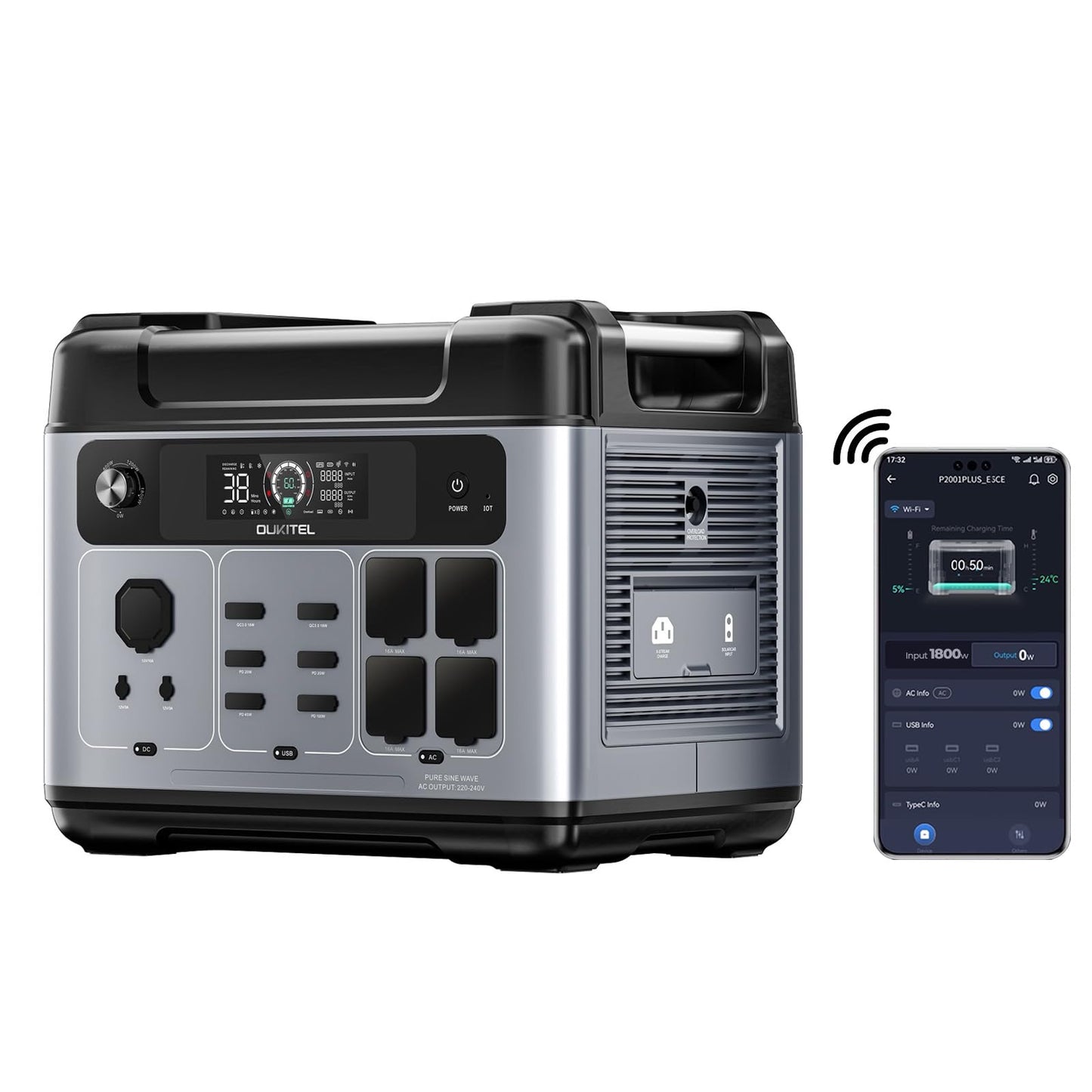 OUKITEL P2001 Plus Tragbare Powerstation 2048Wh, Solargenerator mit LiFePO4 Akku 4 x 2400W (4800W Peak) AC Ausgänge, Schnellladung 0–80% in 1 Std., Power Station für Wohnung Reise Camping