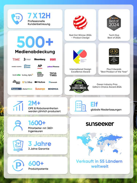 Sunseeker V3 Mähroboter ohne Begrenzungskabel 600 m², Vision AI Doppel-Auge, 42% Steigung, App-Steuerung, Rasenmäher mit EIN-klick-Mähen