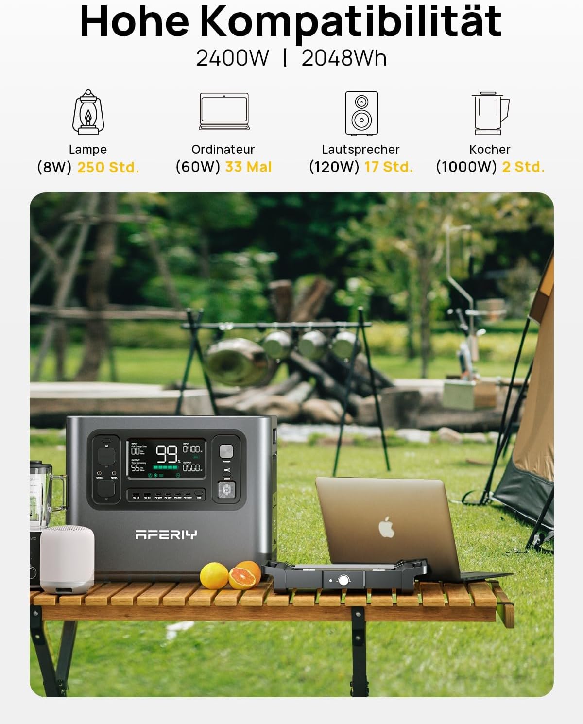 AFERIY 2400W Tragbare Powerstation, 2048Wh LiFePO4 Batterie, 1,7 Stunde Schnellladung, 13 Anschlüsse, Sinuswellen 230V, USV, Mobile Stromversorgung für Outdoors Camping, 7 Jahre Garantie