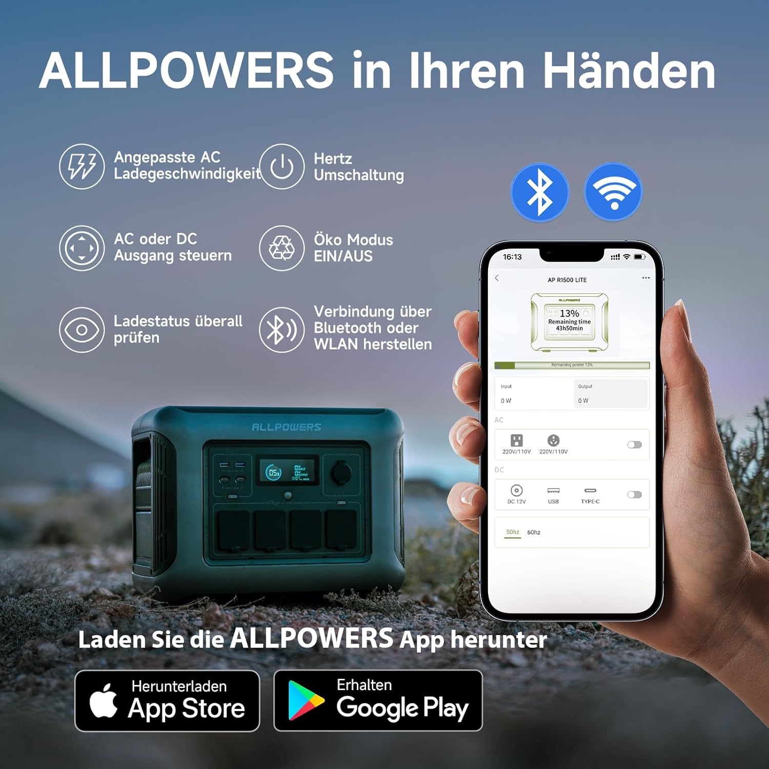 (2025 Neu) ALLPOWERS R1500 LITE Tragbare Powerstation, 1056Wh LFP Batterie Backup mit 4 1600W AC Ausgäng, Schnellladung von 0-80% in 40 Mins Solar Generator, Notstromaggregat für Camping Wohnmobile