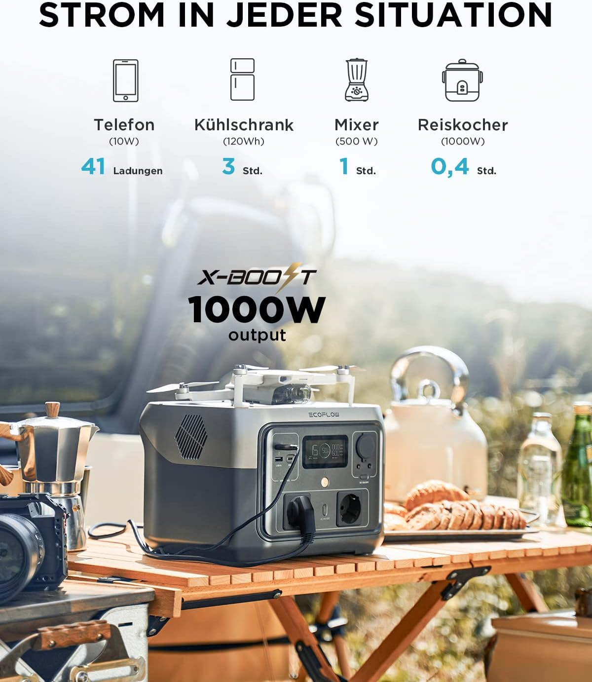 EF ECOFLOW RIVER 2 MAX mit XT60 Kabel 3.5M 512Wh Tragbare Powerstation, Solargenerator mit LiFeP04, Schnellladung in 1 Stunde, bis zu 1000W Leistung, Balkonkraft für Camping/Notstrom/Wohnmobile