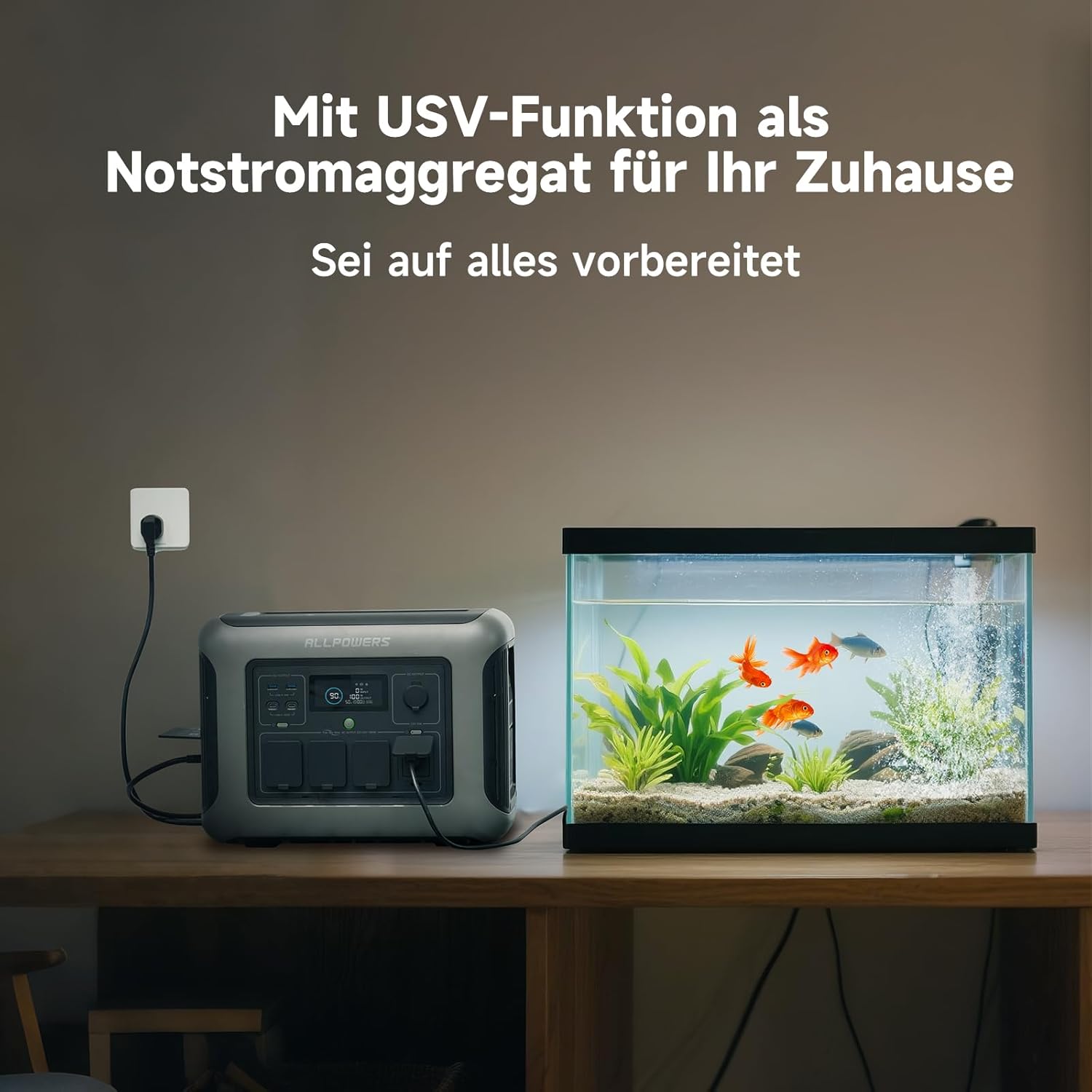 (2025 Neu) ALLPOWERS R1500 LITE Tragbare Powerstation, 1056Wh LFP Batterie Backup mit 4 1600W AC Ausgäng, Schnellladung von 0-80% in 40 Mins Solar Generator, Notstromaggregat für Camping Wohnmobile