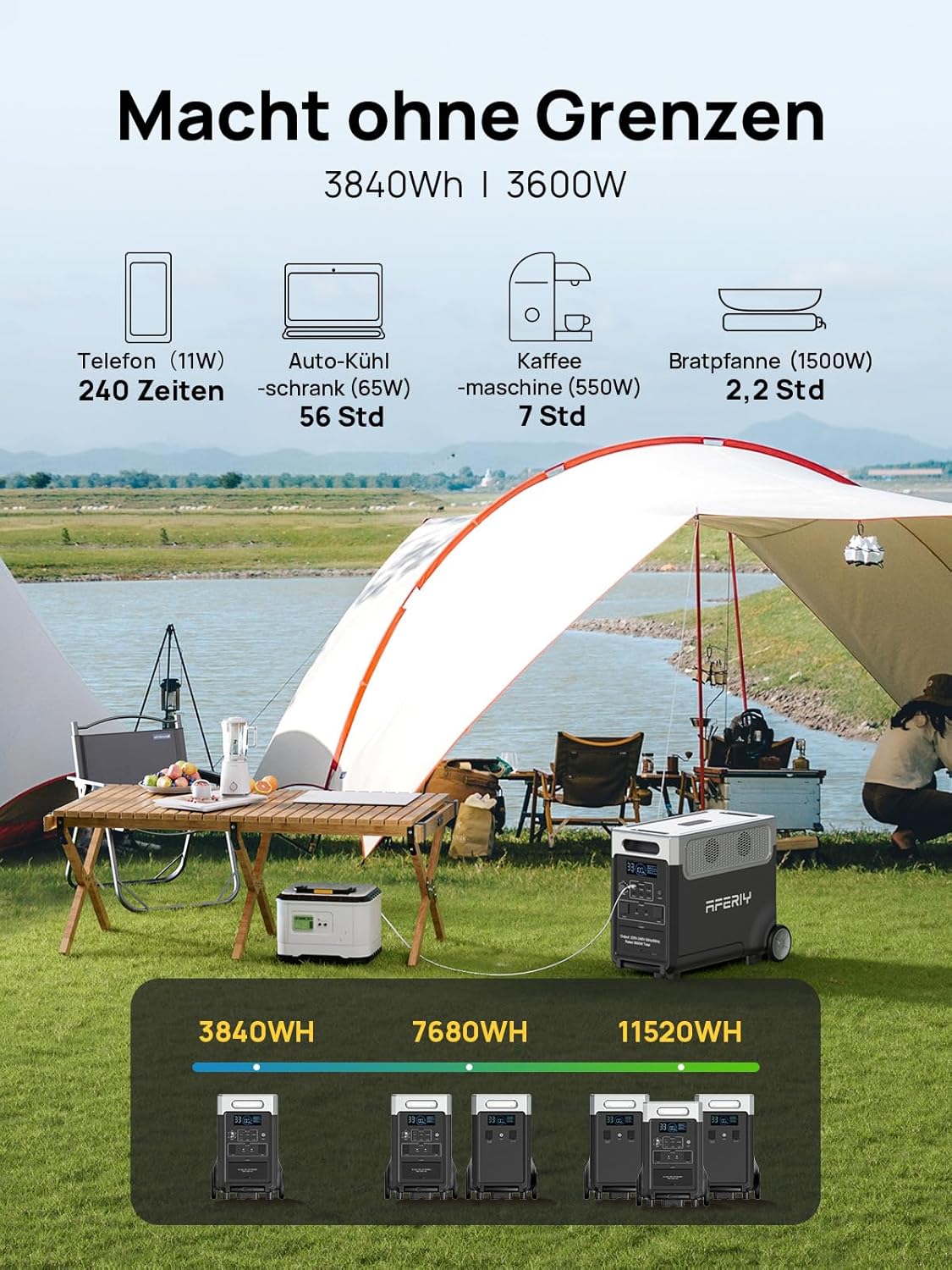AFERIY 3600W Solargenerator, 3840Wh LiFePO4 Tragbare Powerstation mit USV, 3x230V AC Ausgang 3600W (7200W Peak), Stormerzeuger 2200W Schnelles Stromspeicher Aufladen für Reise, Outdoor-Camping