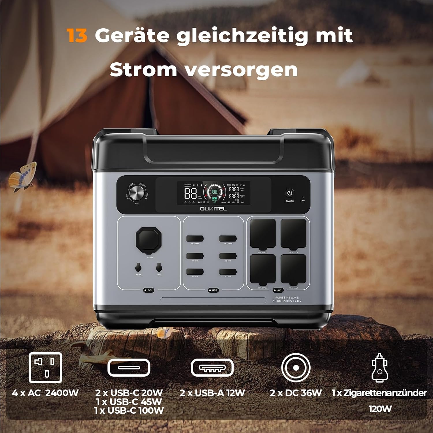 OUKITEL P2001 Plus Tragbare Powerstation 2048Wh, Solargenerator mit LiFePO4 Akku 4 x 2400W (4800W Peak) AC Ausgänge, Schnellladung 0–80% in 1 Std., Power Station für Wohnung Reise Camping