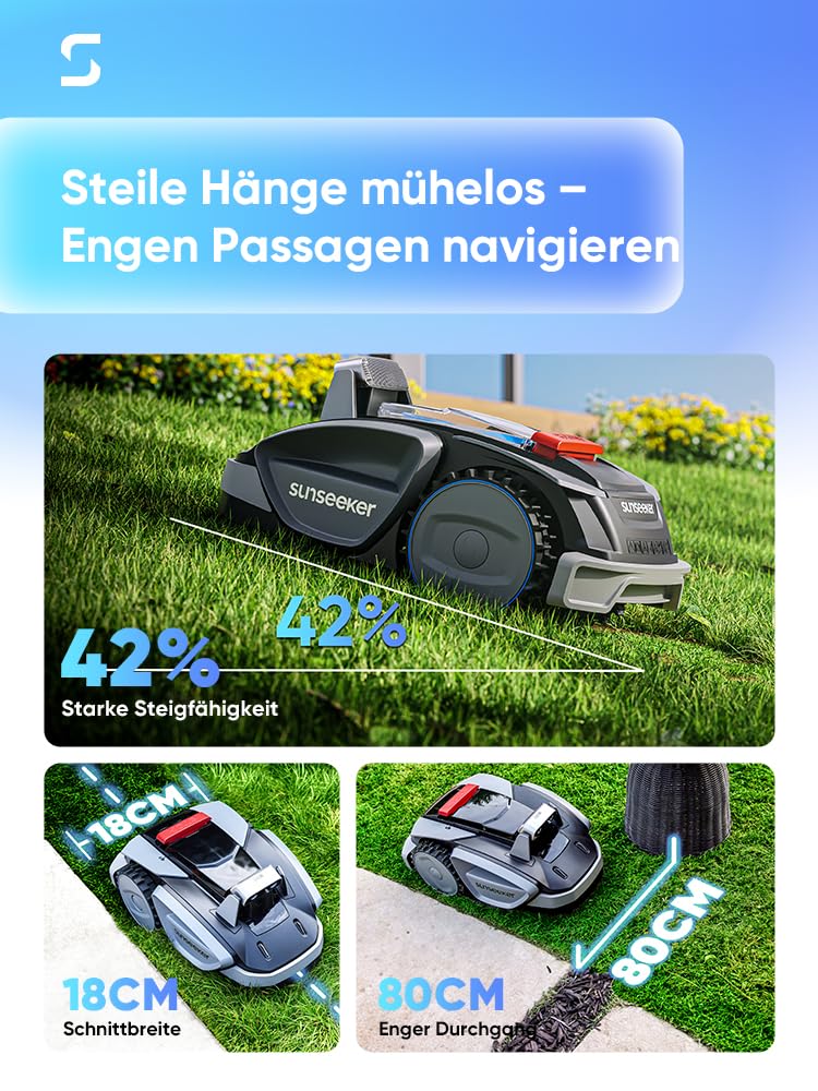 Sunseeker V3 Mähroboter ohne Begrenzungskabel 600 m², Vision AI Doppel-Auge, 42% Steigung, App-Steuerung, Rasenmäher mit EIN-klick-Mähen