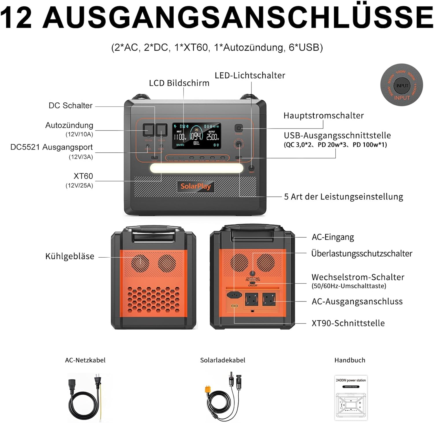 SOLARPLAY 2500W Tragbare Powerstation, 2304Wh LiFePO4 Solar Power Station, Solargenerator mit 14 Anschlüsse, 230V Mobile Stromaggregat, Stromspeicher für Balkonkraftwerk Camping Zuhause Angeln