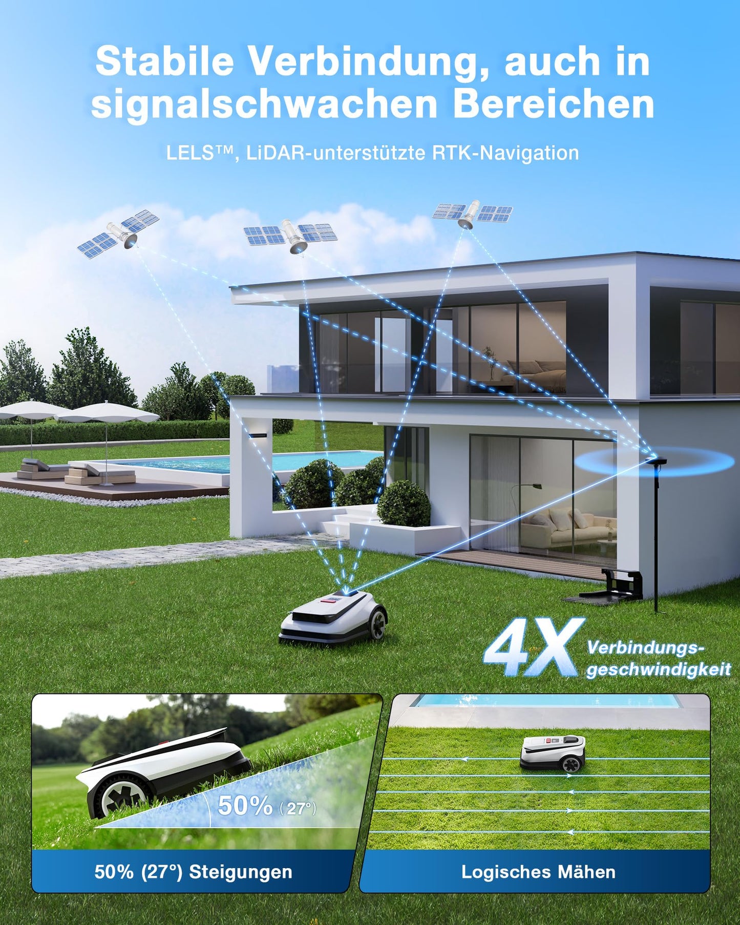 ECOVACS Goat A1600 Mähroboter ohne Kabel, bis 1600m², 330mm Schnittbreite, LiDAR RTK+Vision, 100W, 50% Steigung, intelligenter Rasenroboter