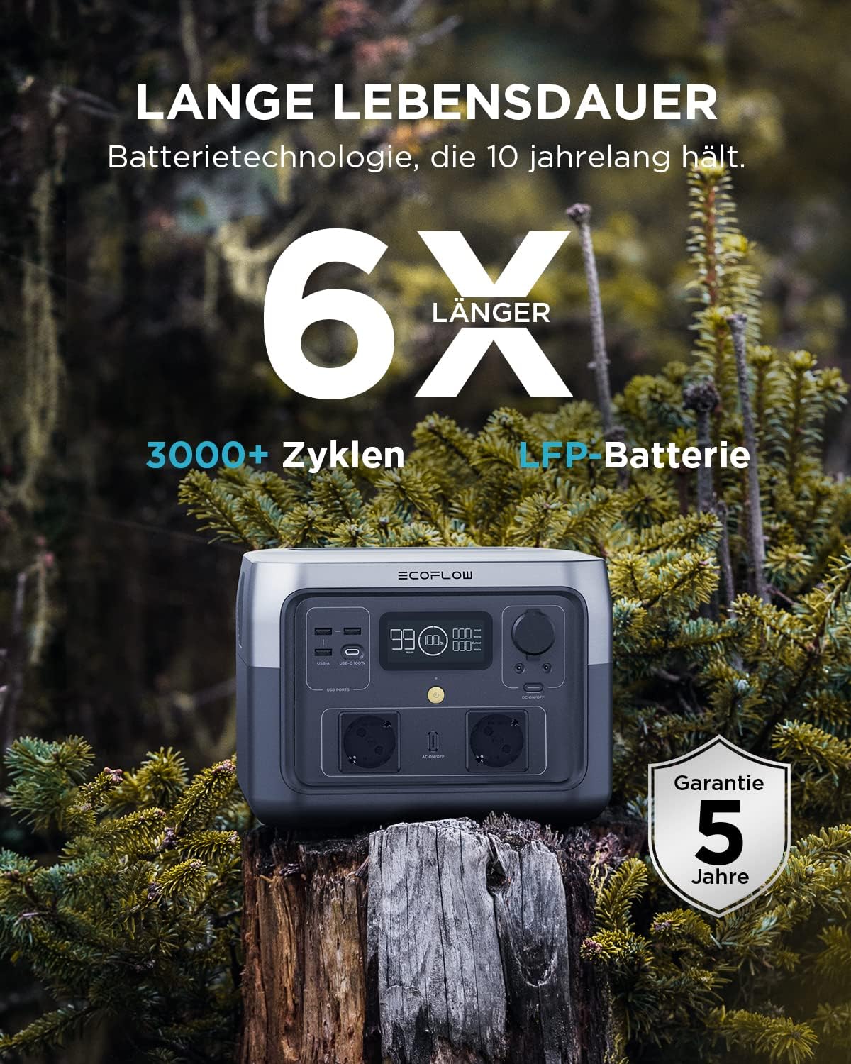 EF ECOFLOW RIVER 2 MAX mit XT60 Kabel 3.5M 512Wh Tragbare Powerstation, Solargenerator mit LiFeP04, Schnellladung in 1 Stunde, bis zu 1000W Leistung, Balkonkraft für Camping/Notstrom/Wohnmobile