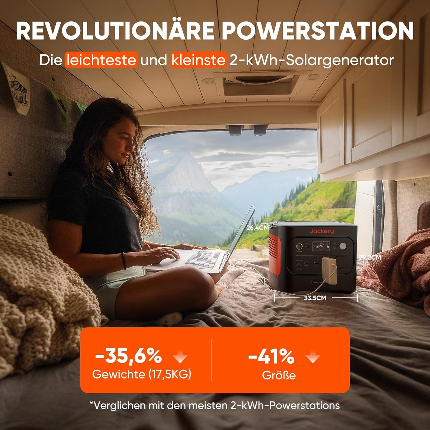Jackery 2000 v2 Tragbare Powerstation mit 200W Solarpanel, 2042Wh Solargenerator mit 2200W Ausgang, LiFePO4 Batterie Schnellladung für Camping, Wohnmobil, Off-Grid