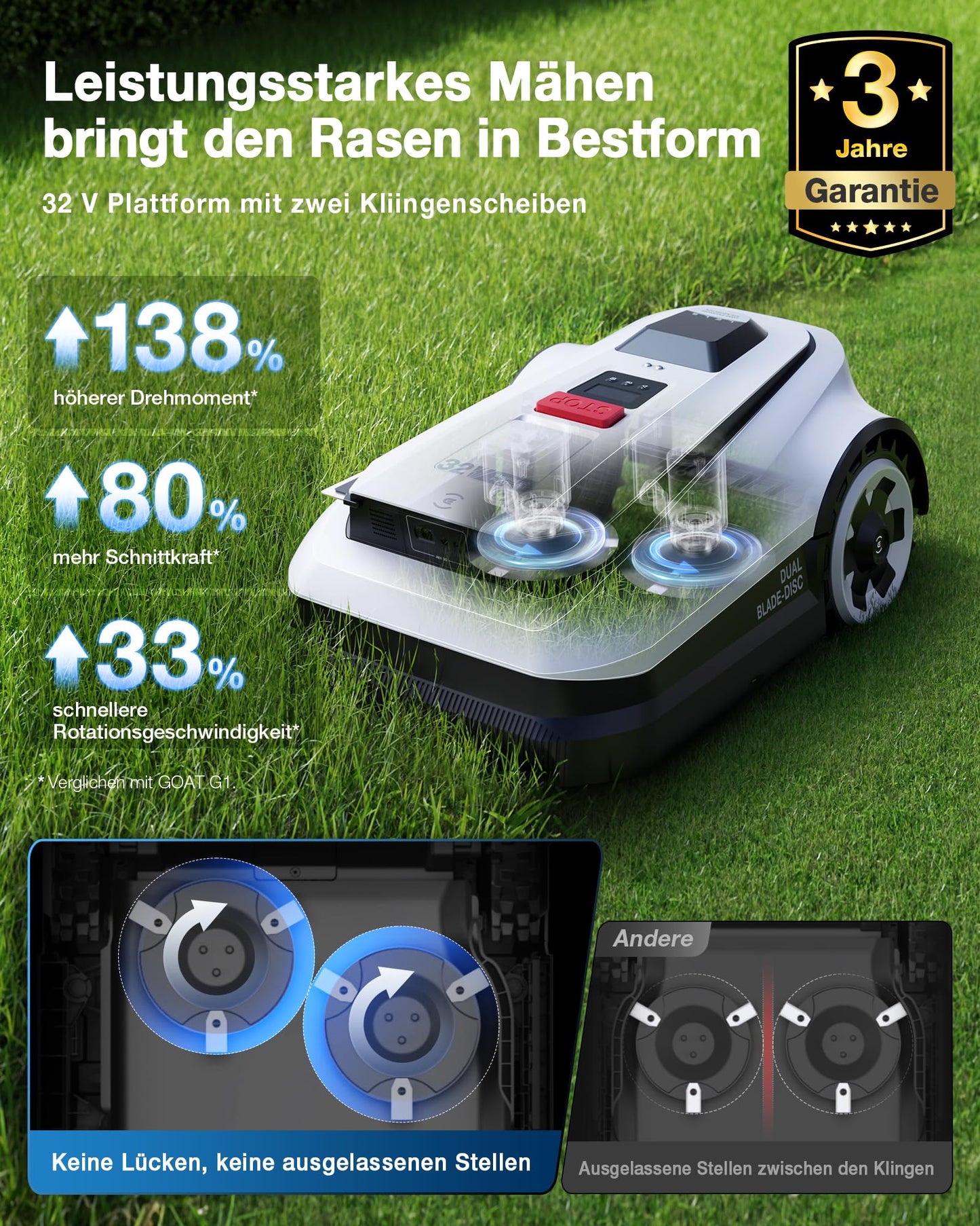 ECOVACS Goat A1600 Mähroboter ohne Kabel, bis 1600m², 330mm Schnittbreite, LiDAR RTK+Vision, 100W, 50% Steigung, intelligenter Rasenroboter