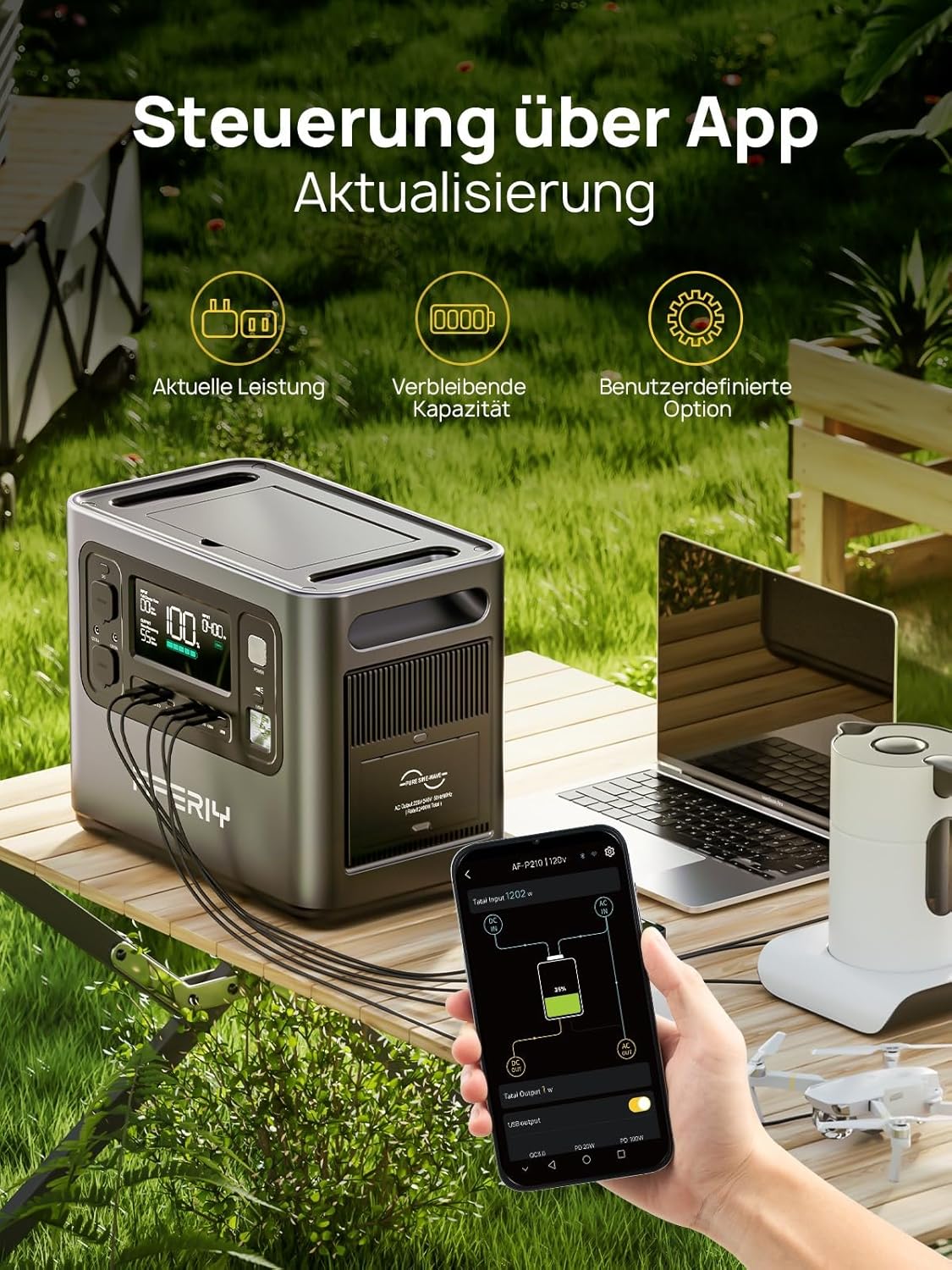 AFERIY 2400W Tragbare Powerstation, 2048Wh LiFePO4 Batterie, 1,7 Stunde Schnellladung, 13 Anschlüsse, Sinuswellen 230V, USV, Mobile Stromversorgung für Outdoors Camping, 7 Jahre Garantie
