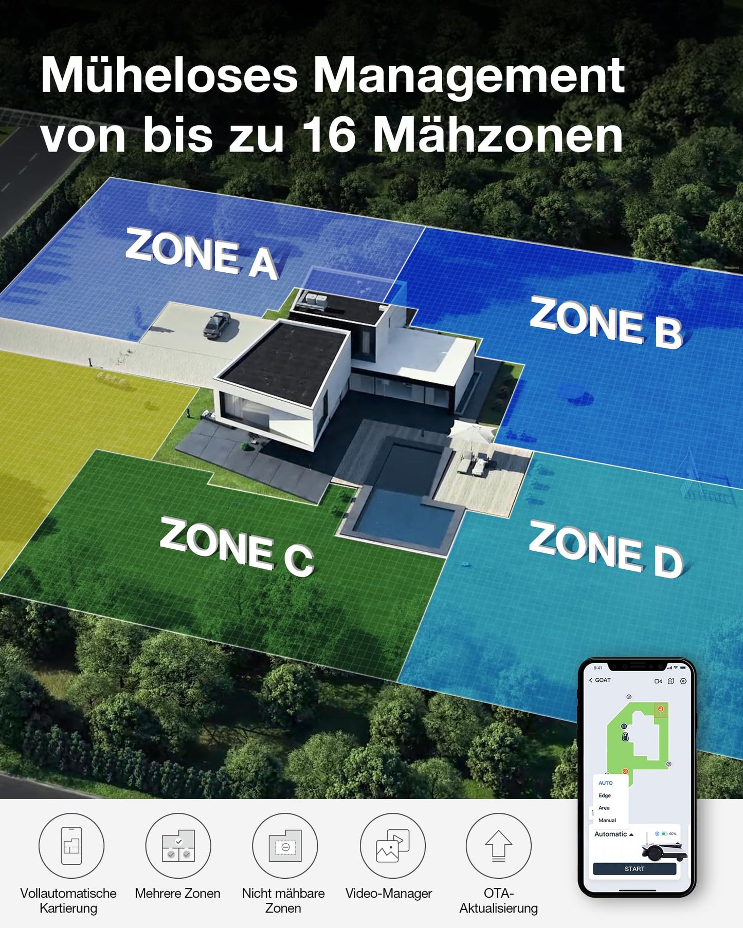 ECOVACS GOAT G1-800 Mähroboter, 800m², kabellos, vollautomatisch, Ultra-Weitband+Vision+GPS, 16-Zonen-Management, intelligente Hindernisvermeidung