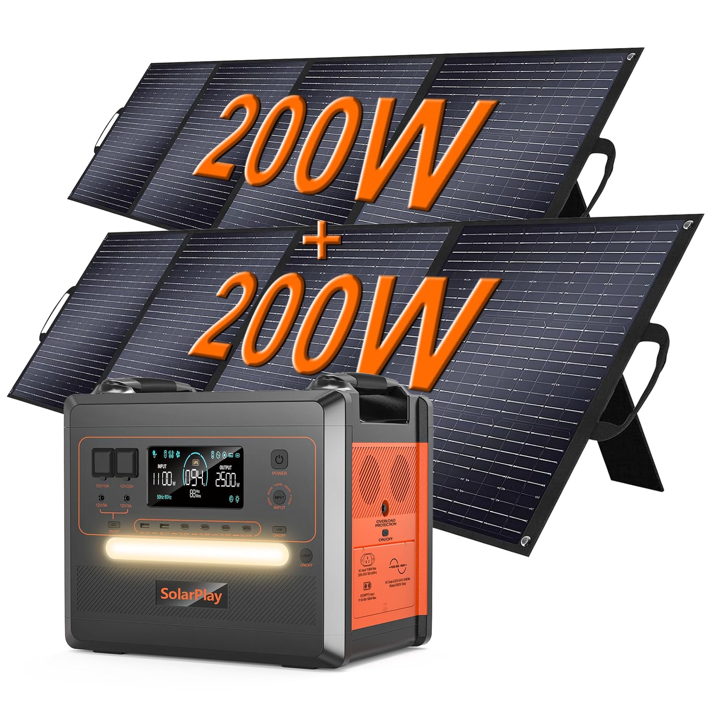 SOLARPLAY 2500W Tragbare Powerstation, 2304Wh LiFePO4 Solar Power Station, Solargenerator mit 14 Anschlüsse, 230V Mobile Stromaggregat, Stromspeicher für Balkonkraftwerk Camping Zuhause Angeln