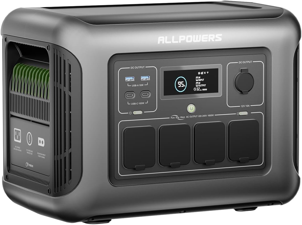 (2025 Neu) ALLPOWERS R1500 LITE Tragbare Powerstation, 1056Wh LFP Batterie Backup mit 4 1600W AC Ausgäng, Schnellladung von 0-80% in 40 Mins Solar Generator, Notstromaggregat für Camping Wohnmobile