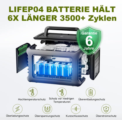 ALLPOWERS R600 Tragbare Powerstation, 299Wh LiFePO4 Batterie mit 2x 600W (1200W Spitze) AC Ausgang Solargenerator, 0-100% Schnellladung in 1 Stunde für Garten Party Reise Camping Wohnmobil Notfall