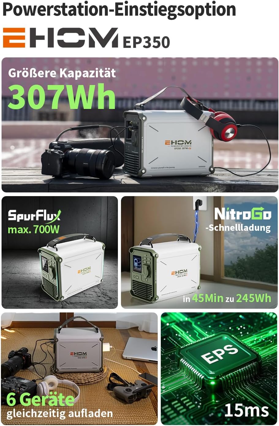 EHOM Tragbare Powerstation EP350, 307Wh, Power Station LiFePO4 mit 350W (Spitze 700W) AC und 200W Solarpanel-Laden, 2-Gurt-Designs für mehr Tragbarkeit, Für Camping, Reise, Notfall, Unterwegs