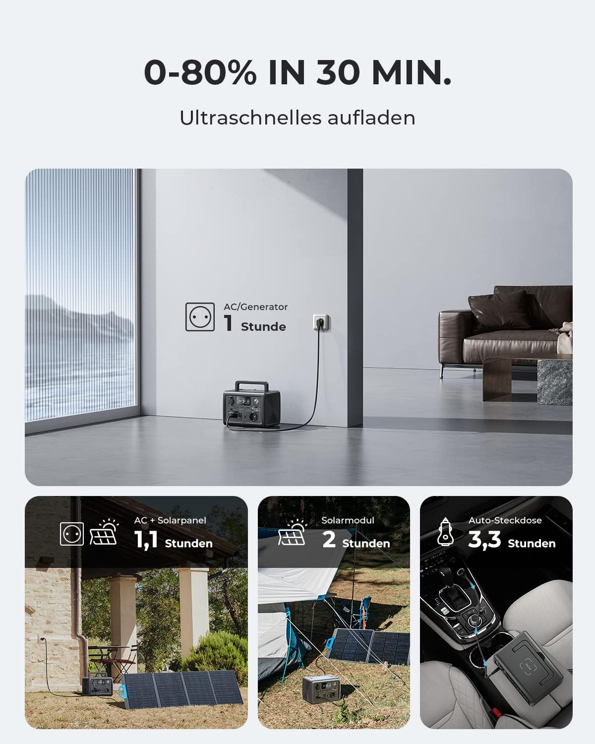 BLUETTI Tragbare Powerstation EB3A, 268Wh LiFePO4 Batterie Backup mit 600W (1200W Peak) AC Ausgängen, Solargenerator für Reise und Camping