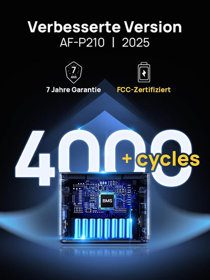 AFERIY 2400W Tragbare Powerstation, 2048Wh LiFePO4 Batterie, 1,7 Stunde Schnellladung, 13 Anschlüsse, Sinuswellen 230V, USV, Mobile Stromversorgung für Outdoors Camping, 7 Jahre Garantie