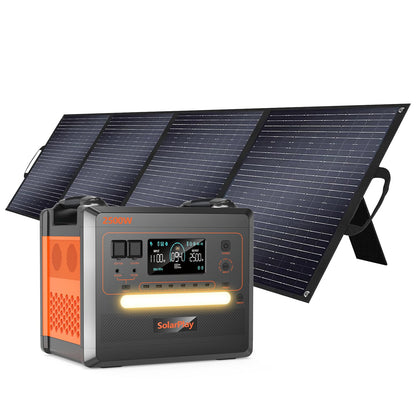 SOLARPLAY 2500W Tragbare Powerstation, 2304Wh LiFePO4 Solar Power Station, Solargenerator mit 14 Anschlüsse, 230V Mobile Stromaggregat, Stromspeicher für Balkonkraftwerk Camping Zuhause Angeln