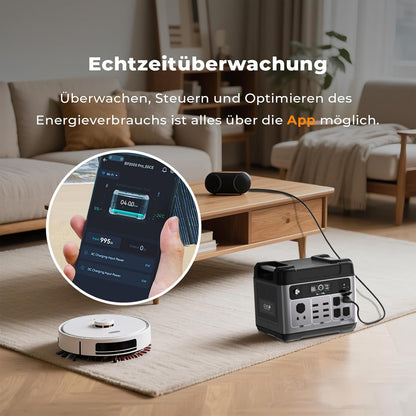 OUKITEL P2001 Plus Tragbare Powerstation 2048Wh, Solargenerator mit LiFePO4 Akku 4 x 2400W (4800W Peak) AC Ausgänge, Schnellladung 0–80% in 1 Std., Power Station für Wohnung Reise Camping