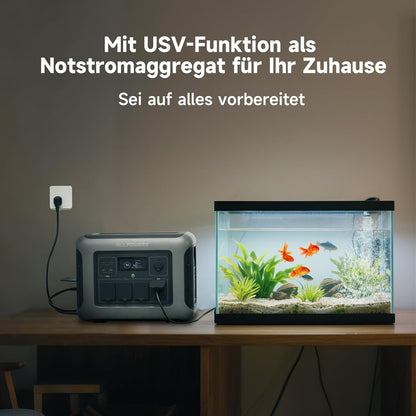 (2025 Neu) ALLPOWERS R1500 LITE Tragbare Powerstation, 1056Wh LFP Batterie Backup mit 4 1600W AC Ausgäng, Schnellladung von 0-80% in 40 Mins Solar Generator, Notstromaggregat für Camping Wohnmobile