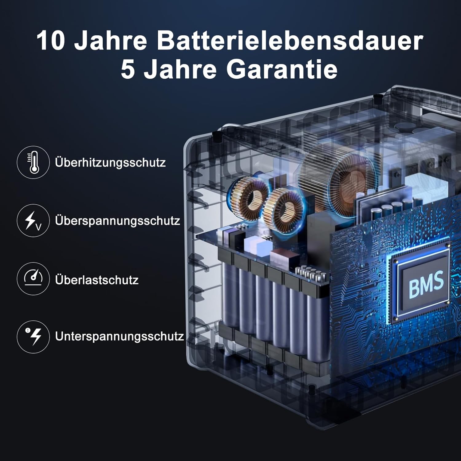 SOLARPLAY 2500W Tragbare Powerstation, 2304Wh LiFePO4 Solar Power Station, Solargenerator mit 14 Anschlüsse, 230V Mobile Stromaggregat, Stromspeicher für Balkonkraftwerk Camping Zuhause Angeln