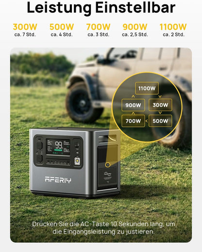 AFERIY 2400W Tragbare Powerstation, 2048Wh LiFePO4 Batterie, 1,7 Stunde Schnellladung, 13 Anschlüsse, Sinuswellen 230V, USV, Mobile Stromversorgung für Outdoors Camping, 7 Jahre Garantie