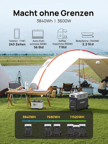 AFERIY 3600W Solargenerator, 3840Wh LiFePO4 Tragbare Powerstation mit USV, 3x230V AC Ausgang 3600W (7200W Peak), Stormerzeuger 2200W Schnelles Stromspeicher Aufladen für Reise, Outdoor-Camping