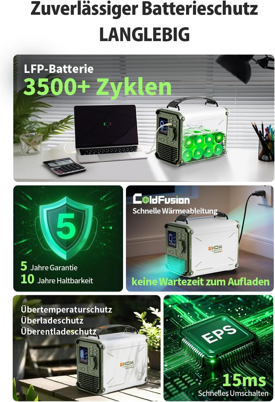 EHOM Tragbare Powerstation EP350, 307Wh, Power Station LiFePO4 mit 350W (Spitze 700W) AC und 200W Solarpanel-Laden, 2-Gurt-Designs für mehr Tragbarkeit, Für Camping, Reise, Notfall, Unterwegs
