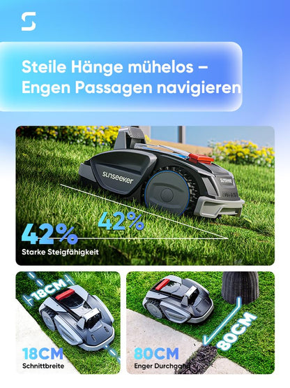 Sunseeker V3 Mähroboter ohne Begrenzungskabel 600 m², Vision AI Doppel-Auge, 42% Steigung, App-Steuerung, Rasenmäher mit EIN-klick-Mähen