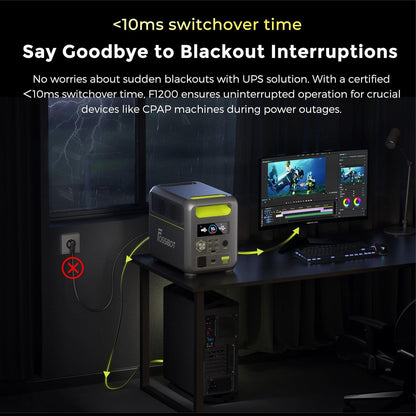 FOSSiBOT Tragbare Powerstation F1200, 1024Wh LiFePO4 Solargenerator mit 2 1200W (Power Lifting 2400W) AC Ausgänge, 100W Typ-C, 45 Min. Schnellladung von 0-80%, für Reise, Camping, Hausgebrauch