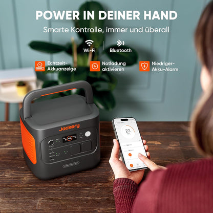 Jackery 2000 v2 Tragbare Powerstation mit 200W Solarpanel, 2042Wh Solargenerator mit 2200W Ausgang, LiFePO4 Batterie Schnellladung für Camping, Wohnmobil, Off-Grid